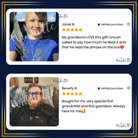 Thumbnail for Two product reviews with customer photos and text on a dark blue background.