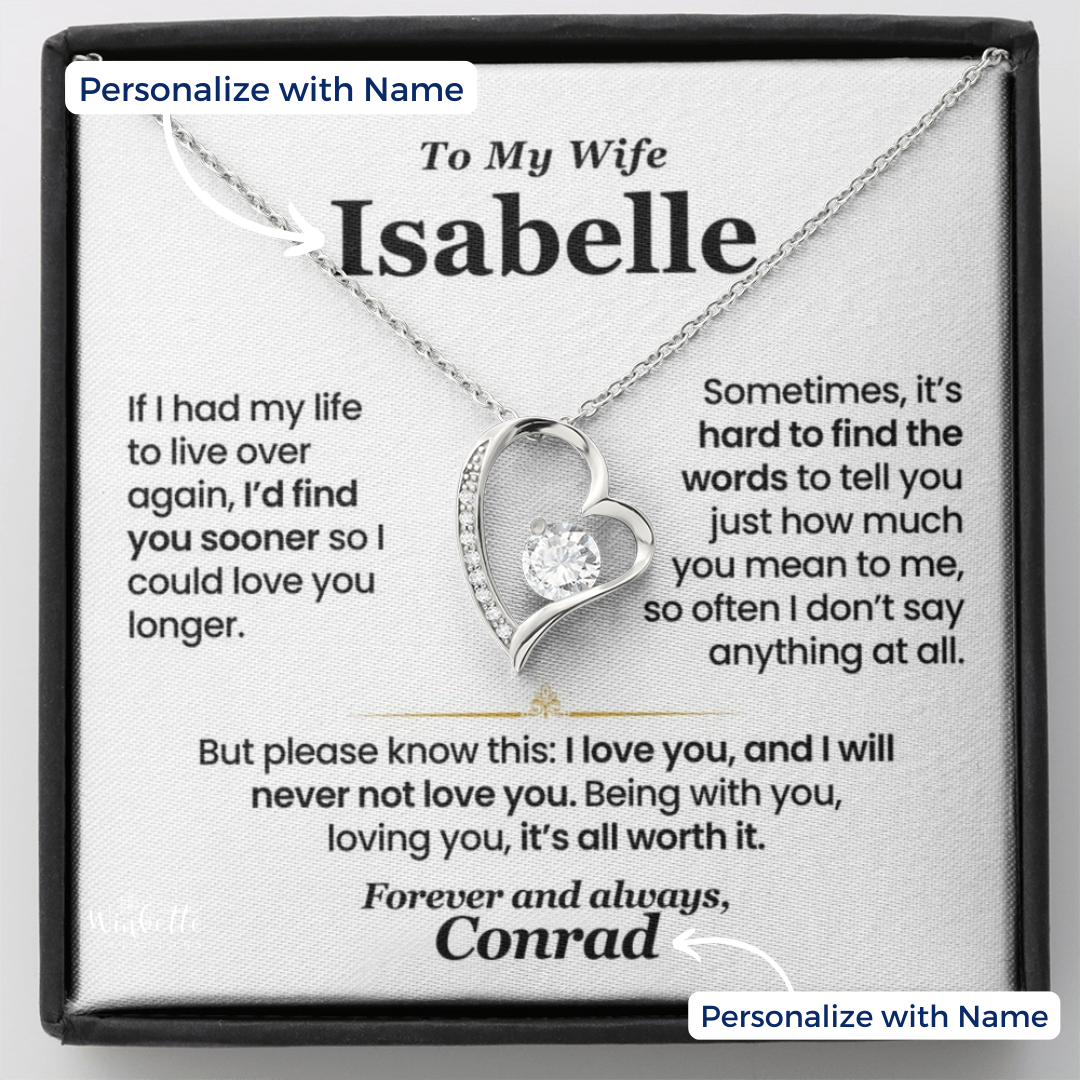 Romantic heart-shaped pendant necklace with sparkling cubic zirconia, in gift box with personalized message card – perfect anniversary gift for wife from husband.