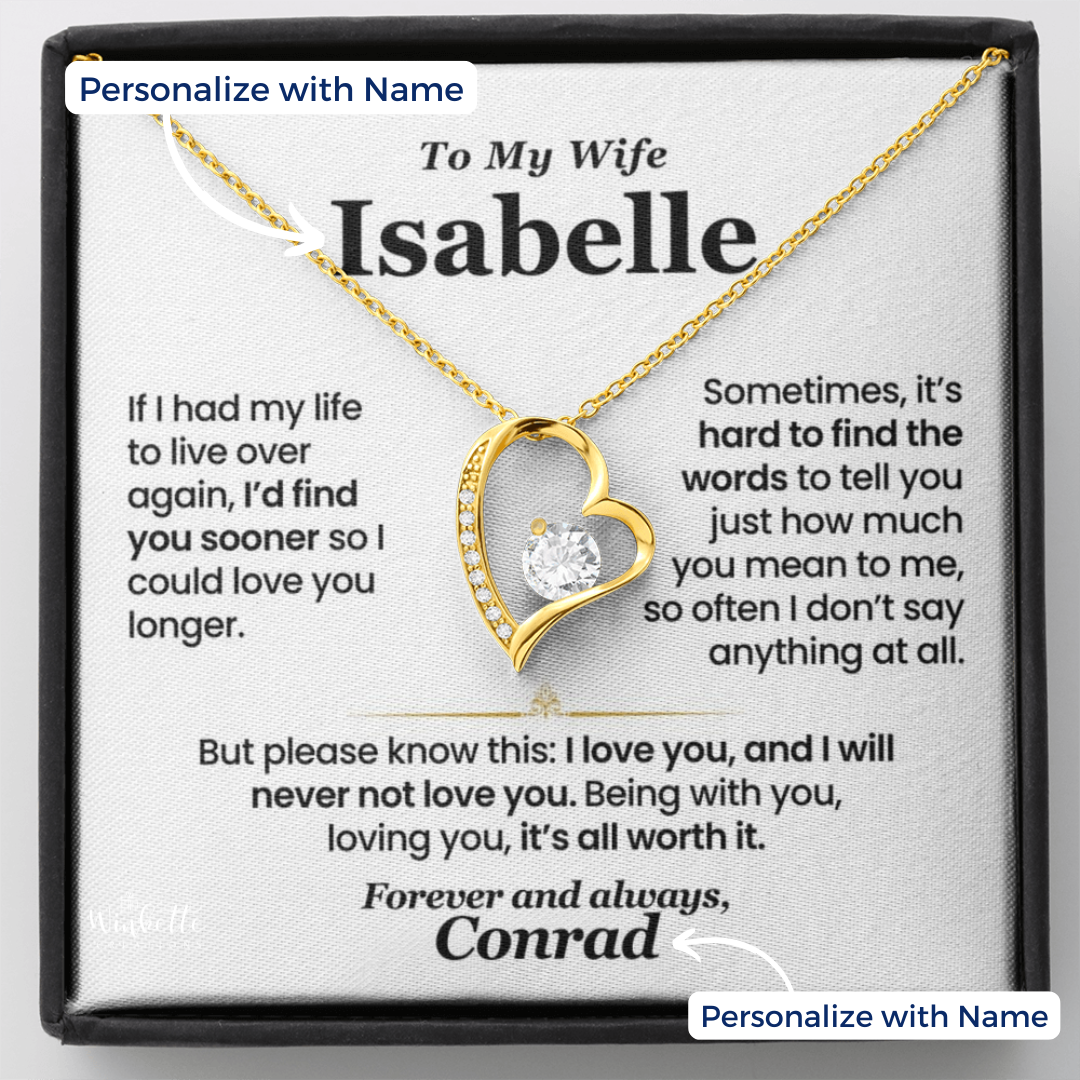 Romantic heart-shaped pendant necklace with sparkling cubic zirconia, in gift box with personalized message card – perfect birthday gift for wife from husband.